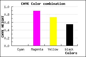#720C1F color CMYK mixer