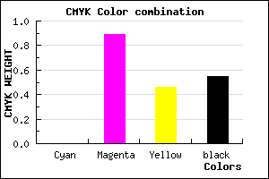 #720C3E color CMYK mixer