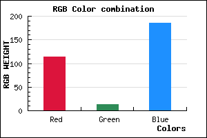 rgb background color #720DB9 mixer