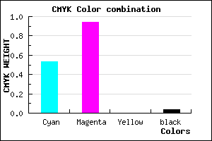#720FF5 color CMYK mixer