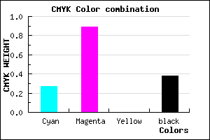 #72119D color CMYK mixer