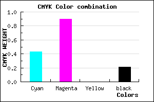 #7215C9 color CMYK mixer
