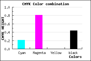 #721B90 color CMYK mixer