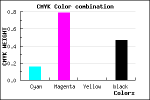 #721C88 color CMYK mixer