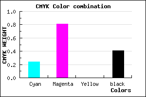 #721C96 color CMYK mixer