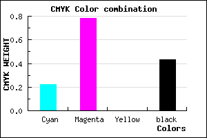 #722092 color CMYK mixer