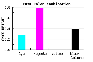 #72229C color CMYK mixer
