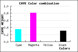 #7222B0 color CMYK mixer