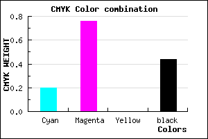 #72238F color CMYK mixer
