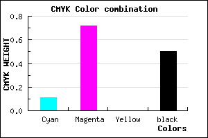 #722480 color CMYK mixer