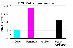 #722490 color CMYK mixer