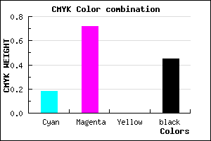 #72278B color CMYK mixer