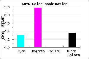 #7204A4 color CMYK mixer