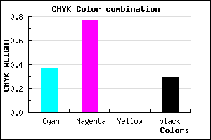 #7229B5 color CMYK mixer