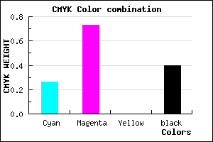 #722A9A color CMYK mixer
