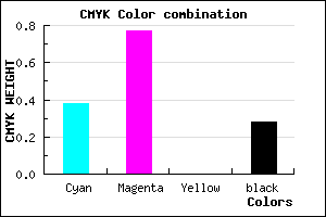 #722AB8 color CMYK mixer