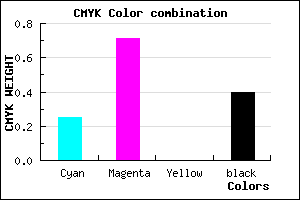 #722C98 color CMYK mixer