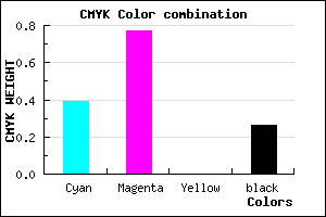 #722CBC color CMYK mixer