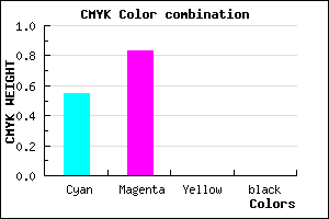 #722CFE color CMYK mixer