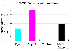 #722E9E color CMYK mixer