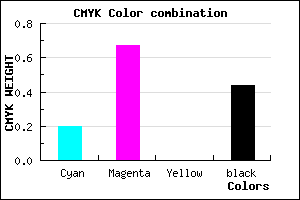 #722F8F color CMYK mixer