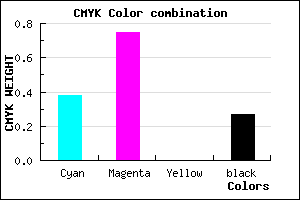 #722FB9 color CMYK mixer