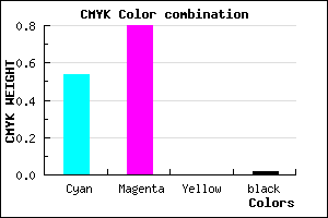 #7232FA color CMYK mixer