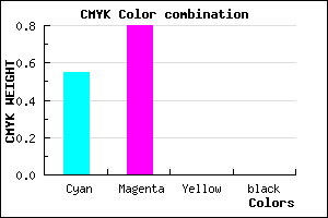 #7232FF color CMYK mixer