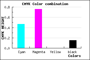 #7233D9 color CMYK mixer