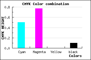 #7234E6 color CMYK mixer