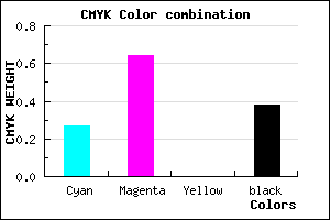 #72399D color CMYK mixer