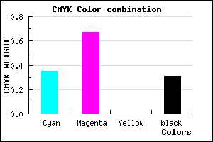#7239AF color CMYK mixer