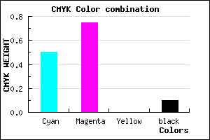#7239E6 color CMYK mixer
