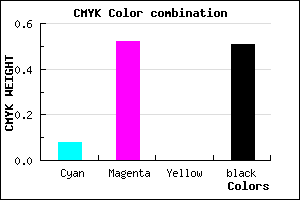 #723C7C color CMYK mixer
