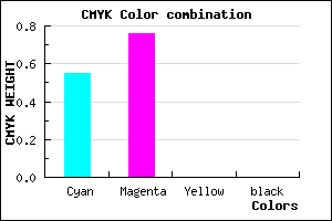 #723EFF color CMYK mixer