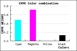 #7241DD color CMYK mixer