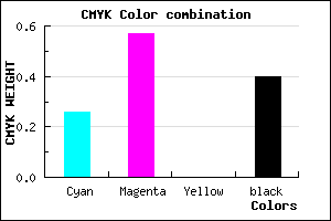 #72429A color CMYK mixer