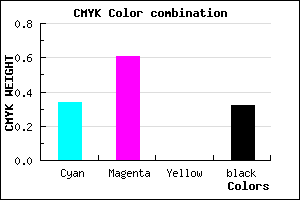 #7243AD color CMYK mixer