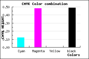 #724482 color CMYK mixer