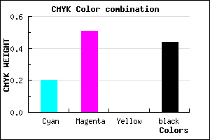 #72458E color CMYK mixer
