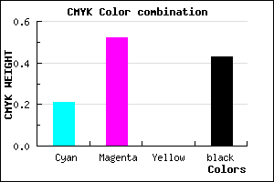 #724591 color CMYK mixer