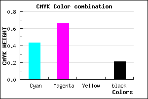 #7245C9 color CMYK mixer