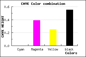 #724656 color CMYK mixer