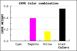 #724660 color CMYK mixer