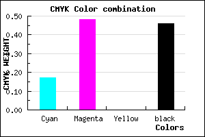 #72488A color CMYK mixer