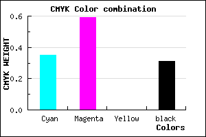 #7248B0 color CMYK mixer