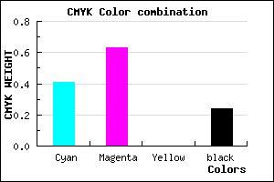 #7248C1 color CMYK mixer