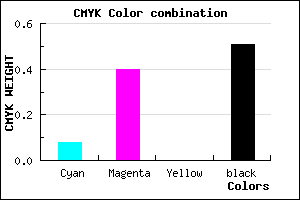 #724A7C color CMYK mixer