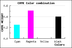 #724A98 color CMYK mixer