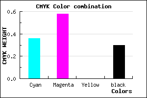 #724AB2 color CMYK mixer
